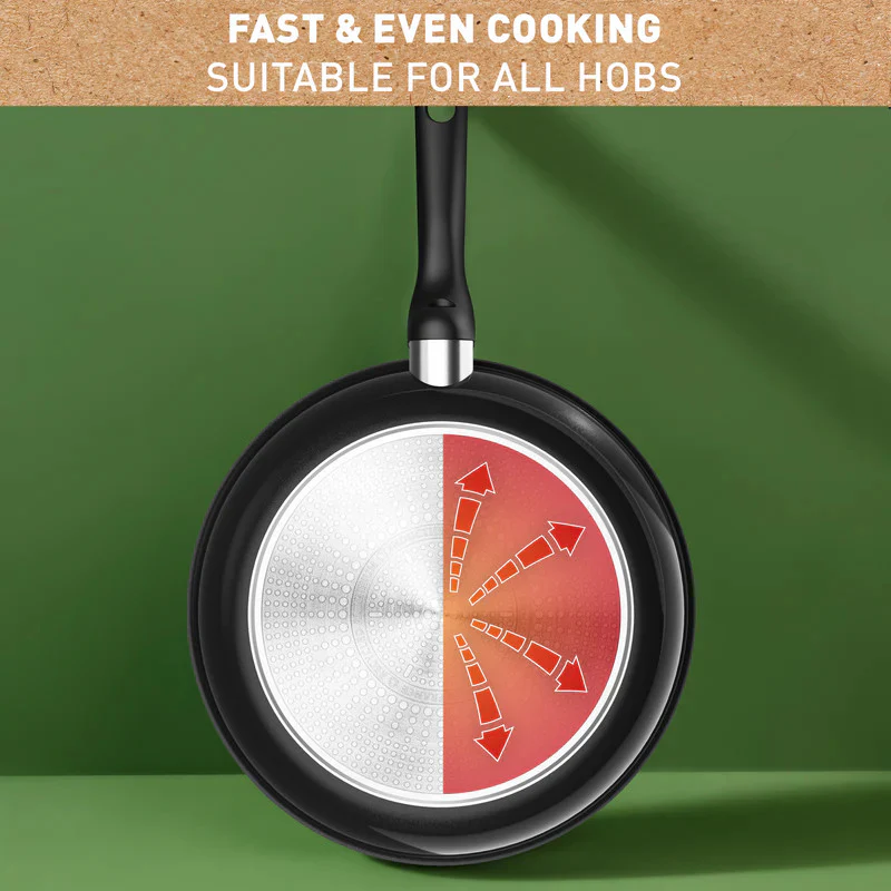 Wok TEFAL 28cm Renew Black Céramique - C4321923