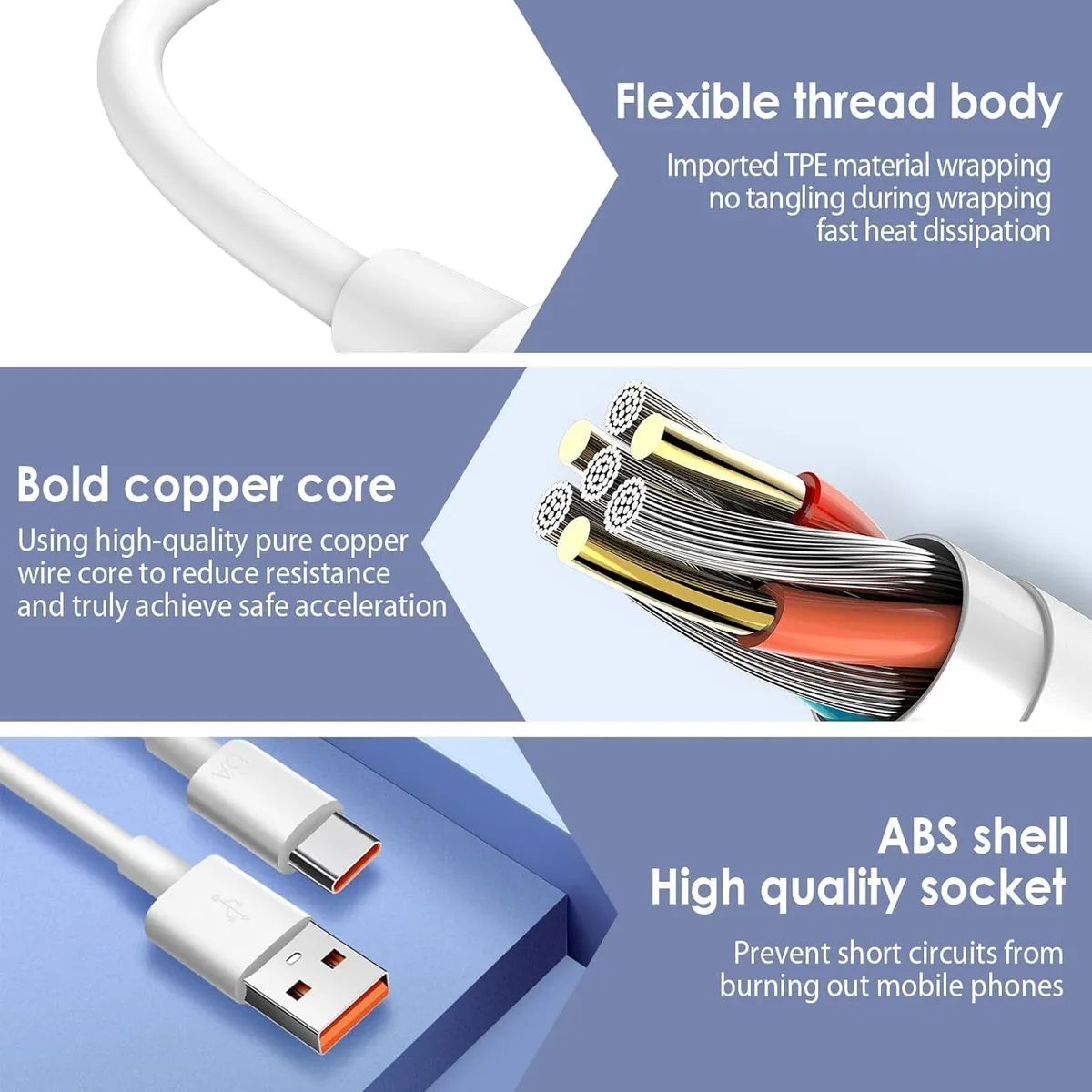 Chargeur Rapide Xiaomi 33 W avec câble USB  11PRO