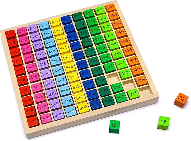 Tableau de multiplication en bois
