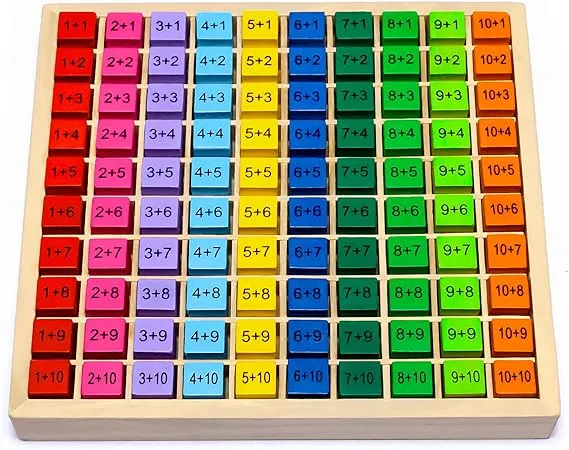 Tableau de multiplication en bois