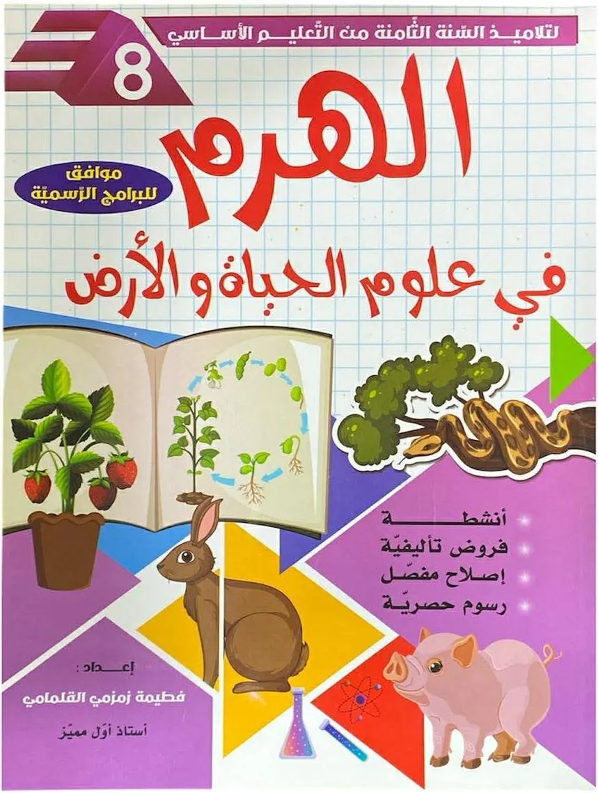 الهرم في علوم الحياة والارض السنة الثامنة من التعليم الاساسي