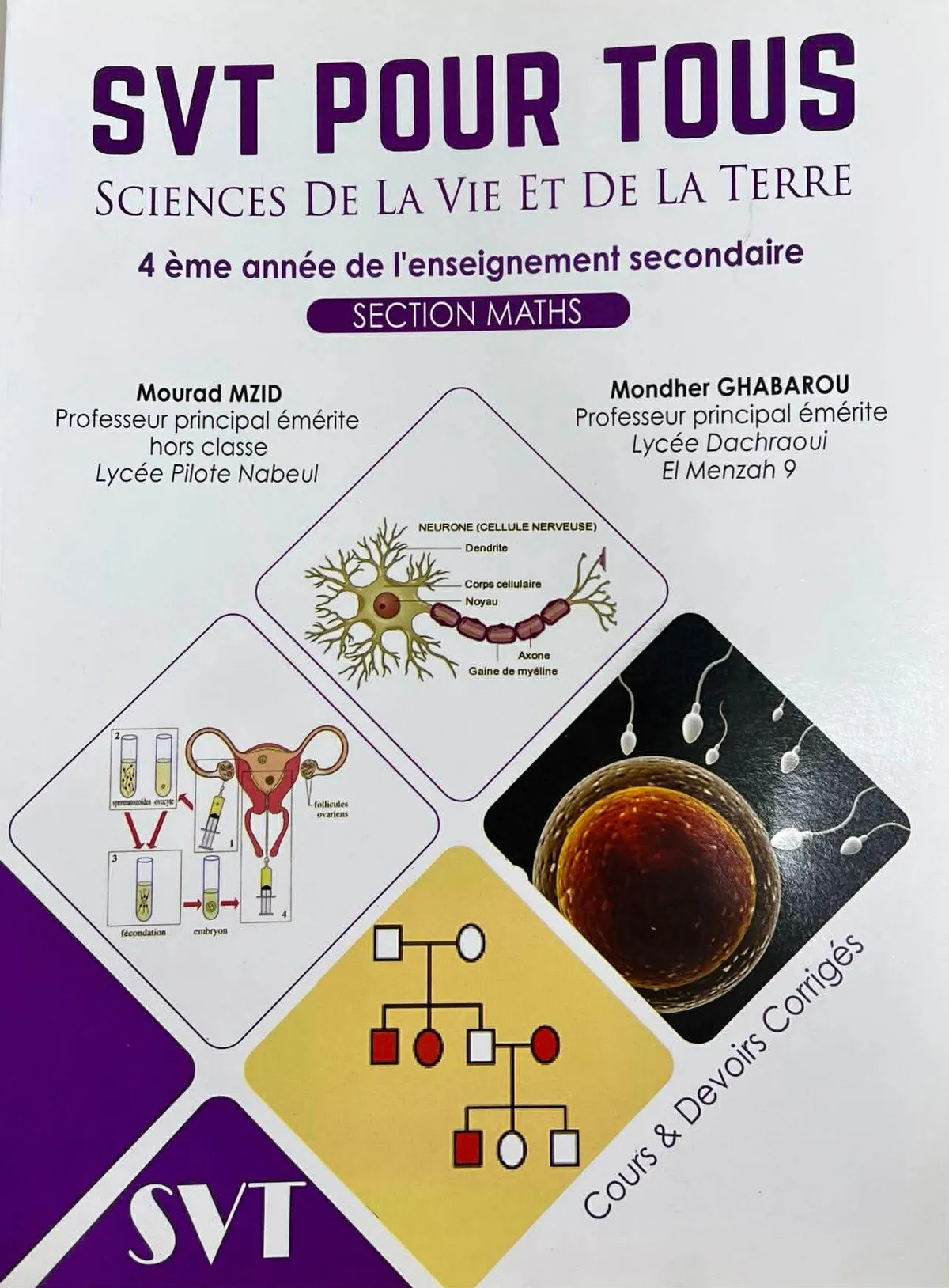 SVT Pour Tous - Cours - 4ème mathématiques